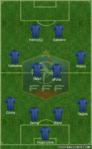 France Formation 2011