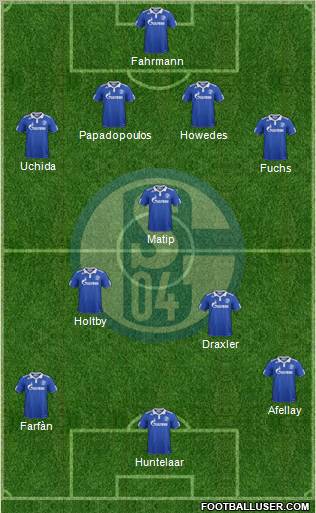 FC Schalke 04 Formation 2011
