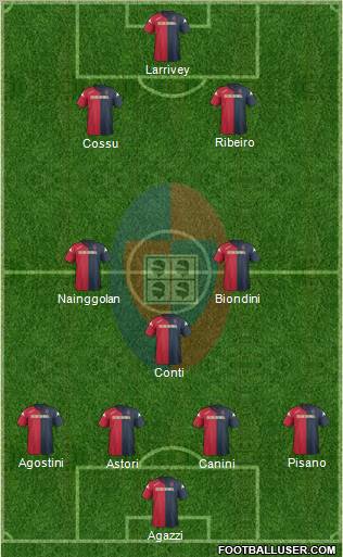Cagliari Formation 2011