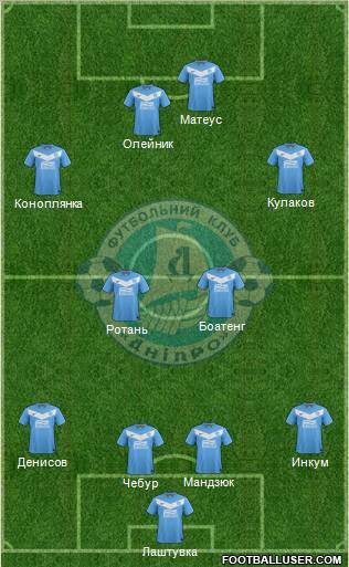 Dnipro Dnipropetrovsk Formation 2011