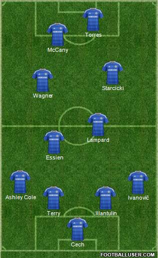 Chelsea Formation 2011