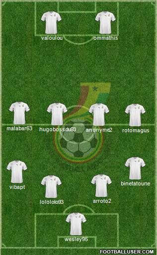 Ghana Formation 2011