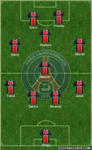 Paris Saint-Germain Formation 2011