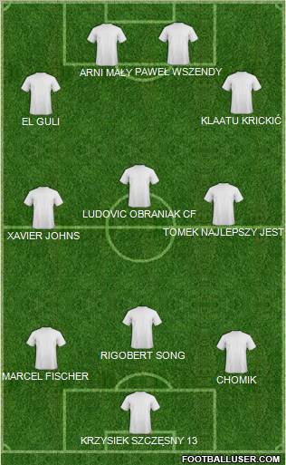 Champions League Team Formation 2011
