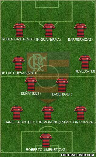 CR Flamengo Formation 2011