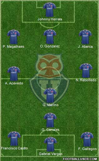CF Universidad de Chile Formation 2011