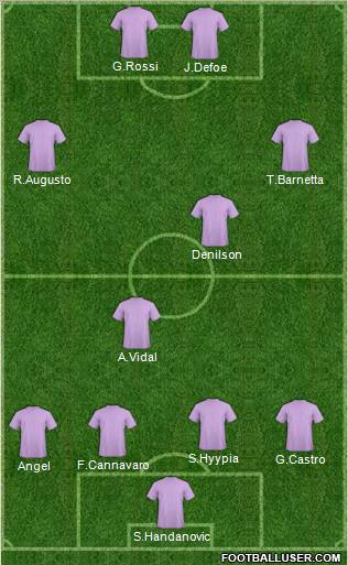 Champions League Team Formation 2011