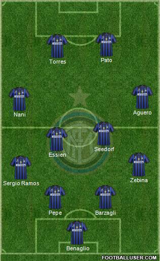 F.C. Internazionale Formation 2011