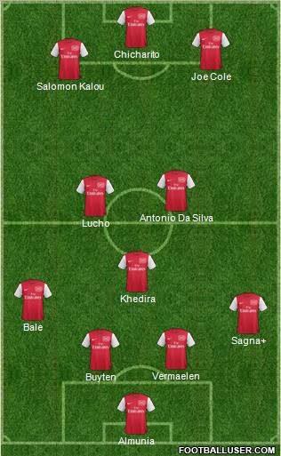 Arsenal Formation 2011