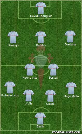 R.C. Celta S.A.D. Formation 2011