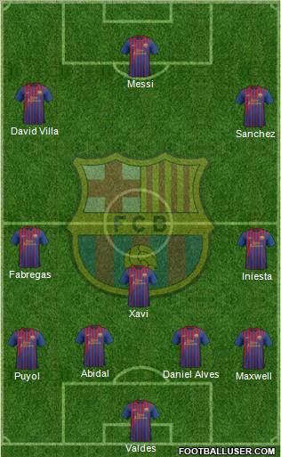 F.C. Barcelona Formation 2011