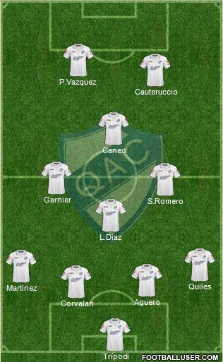 Quilmes football formation