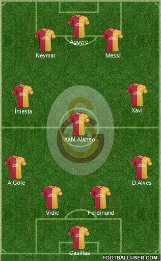 Galatasaray SK Formation 2011