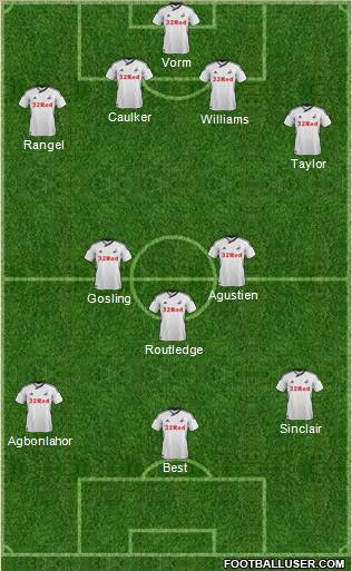 Swansea City Formation 2011