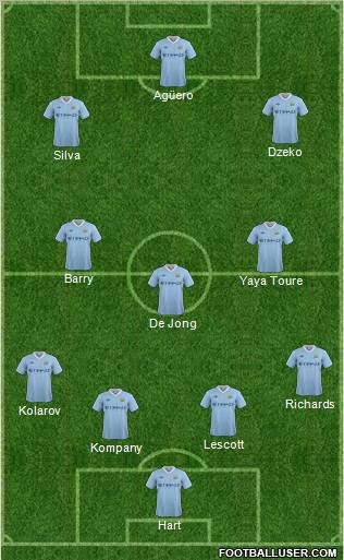 Manchester City Formation 2011