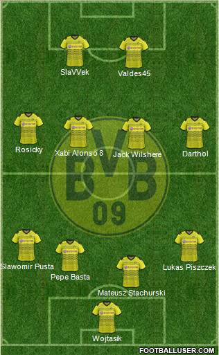 Borussia Dortmund Formation 2011