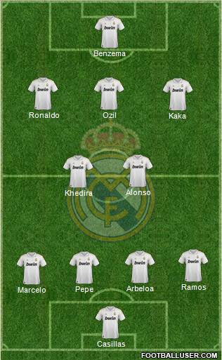 Real Madrid C.F. Formation 2011