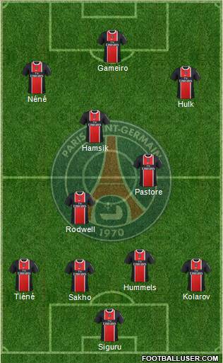 Paris Saint-Germain Formation 2011