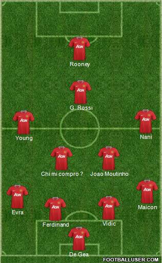 Manchester United Formation 2011