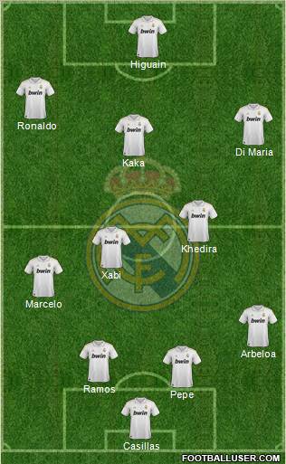 Real Madrid C.F. Formation 2011