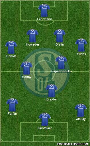 FC Schalke 04 Formation 2011