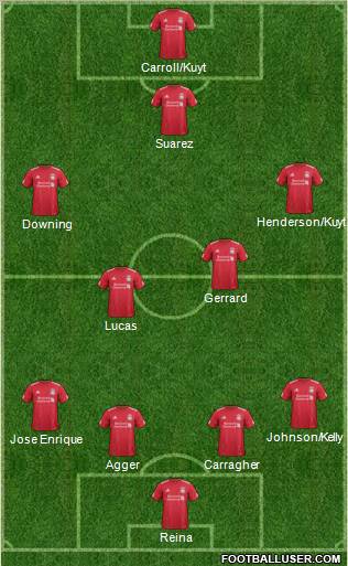 Liverpool Formation 2011