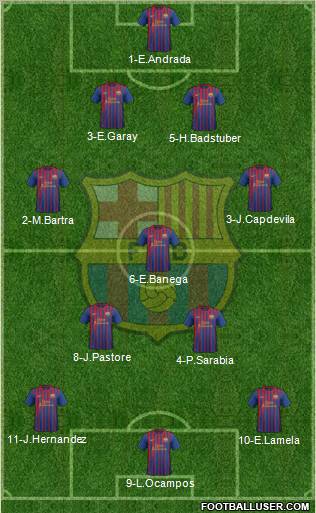 F.C. Barcelona Formation 2011