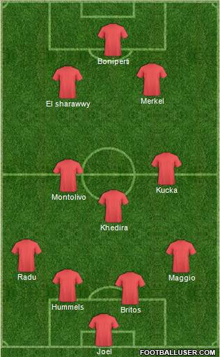 Champions League Team Formation 2011