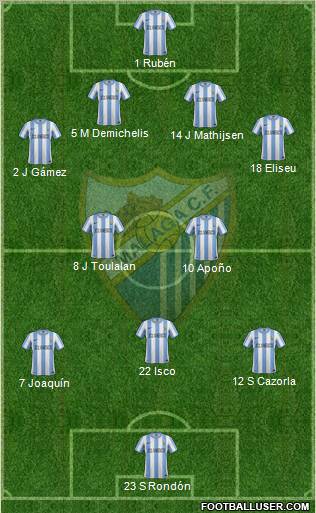 Málaga C.F., S.A.D. Formation 2011