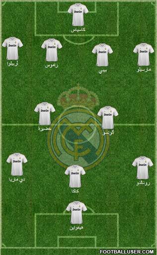 Real Madrid C.F. Formation 2011
