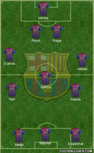 F.C. Barcelona Formation 2011