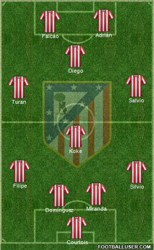 C. Atlético Madrid S.A.D. Formation 2011