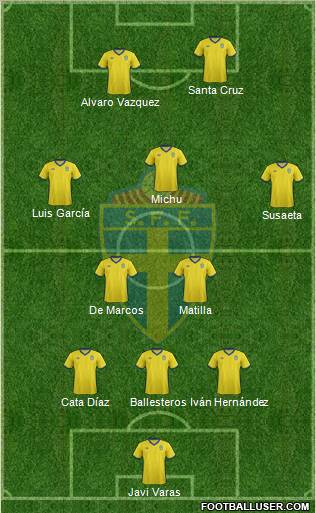Sweden Formation 2011