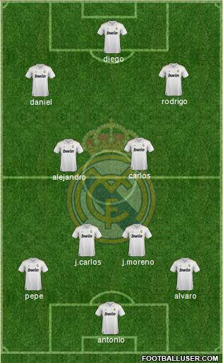 Real Madrid C.F. Formation 2011