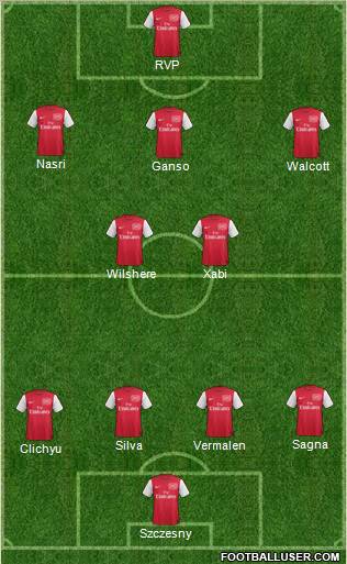 Arsenal Formation 2011