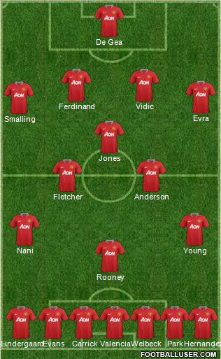 Manchester United Formation 2011