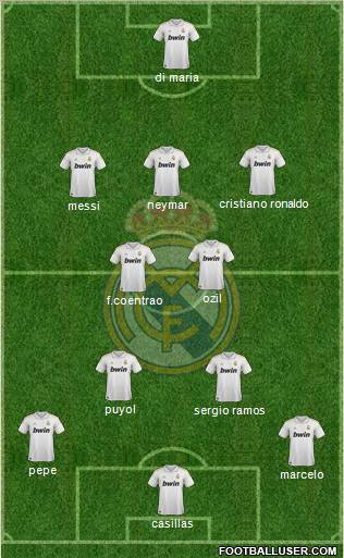 Real Madrid C.F. Formation 2011