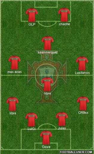 Portugal Formation 2011