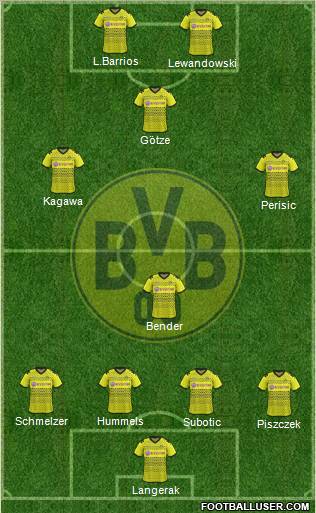 Borussia Dortmund Formation 2011