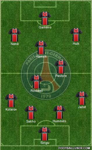 Paris Saint-Germain Formation 2011