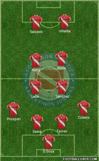 Argentinos Juniors Formation 2011