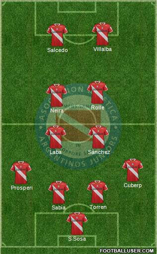 Argentinos Juniors football formation