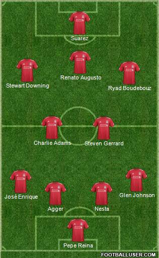 Liverpool Formation 2011
