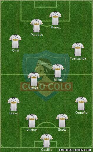 CSD Colo Colo Formation 2011