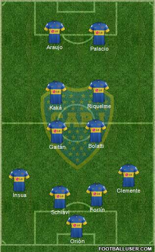 Boca Juniors Formation 2011