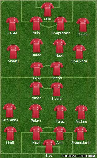 Liverpool Formation 2011