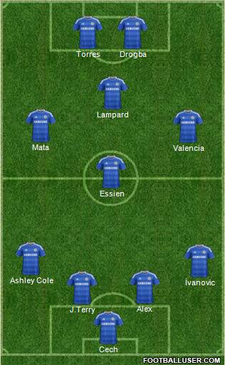 Chelsea Formation 2011