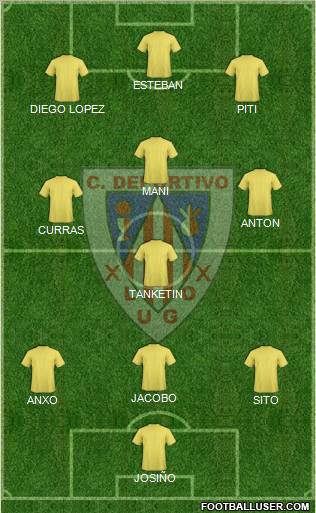 C.D. Lugo 3-4-3 football formation