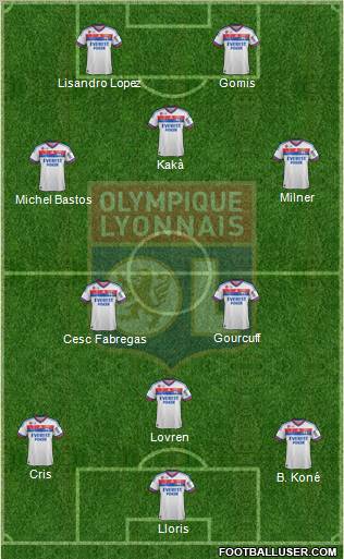 Olympique Lyonnais Formation 2011