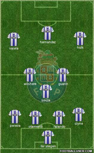 Futebol Clube do Porto - SAD Formation 2011